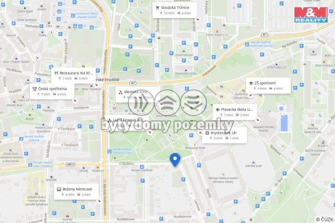 Prodej, Rodinný dům, Uherské Hradiště