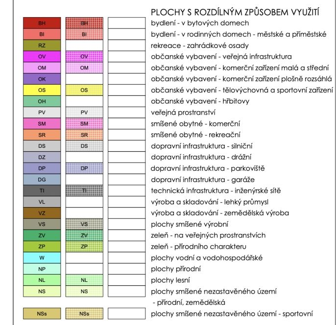 Prodej, Louka, Tanvald