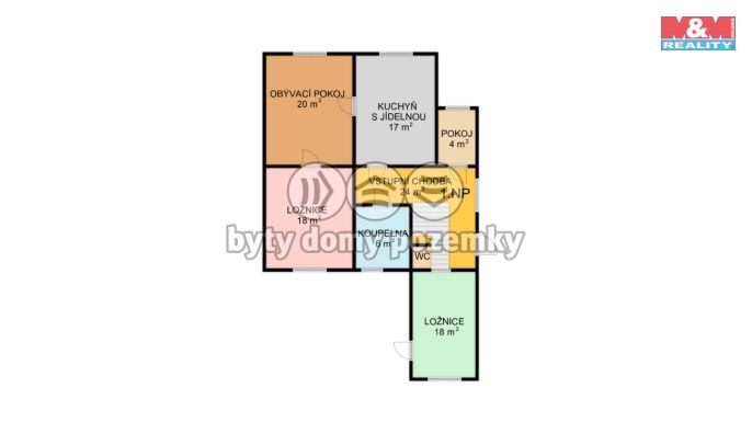 Prodej, Rodinný dům, Moravská Třebová