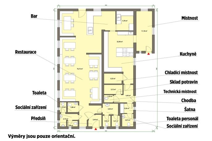 Prodej, Restaurace, stravování, Luby