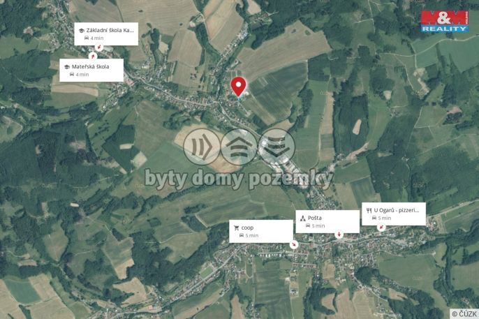 Prodej, Pozemek k bydlení, Kateřinice