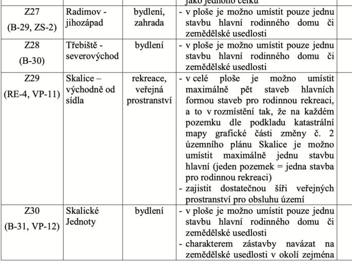 Prodej, Pozemek k bydlení, Skalice