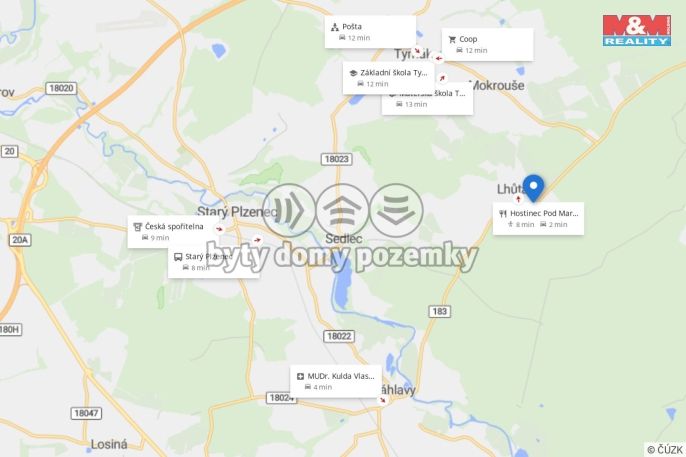 Prodej, Výrobní objekt, Lhůta