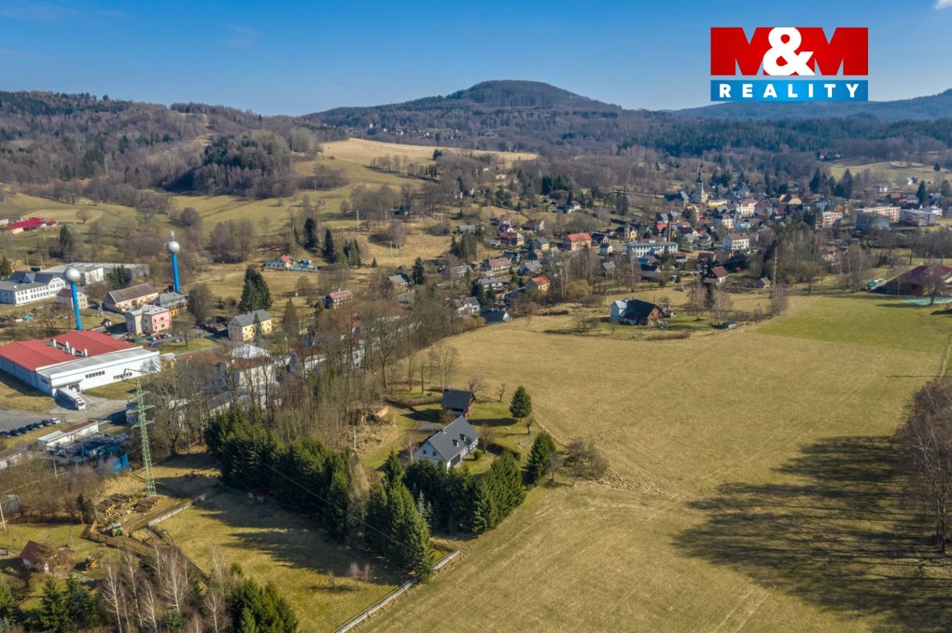 Okolí nemovitosti