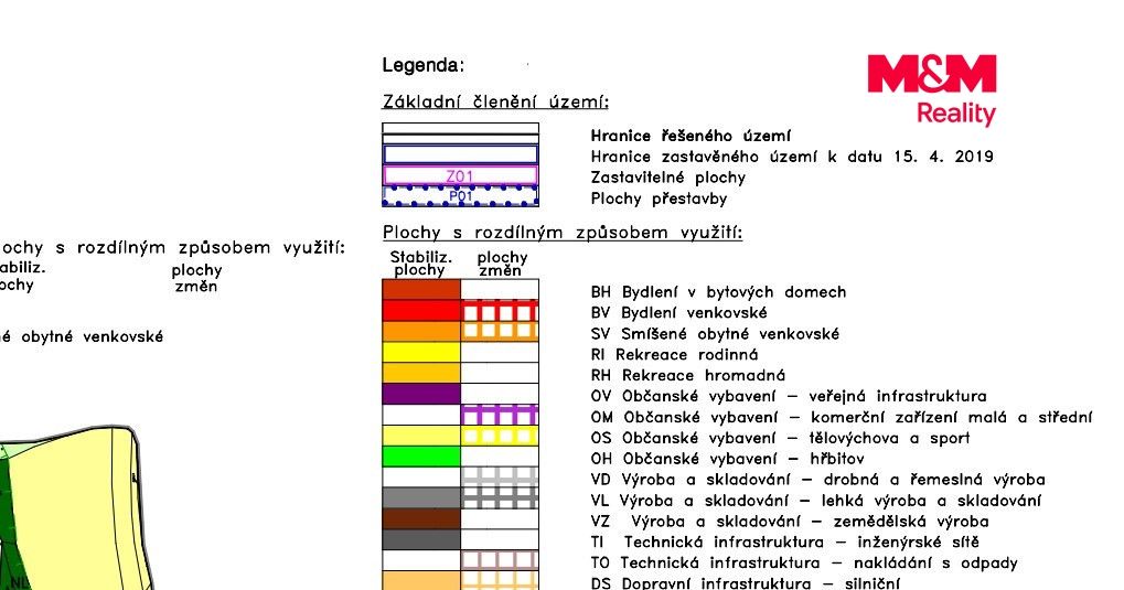 uzemny plan 2