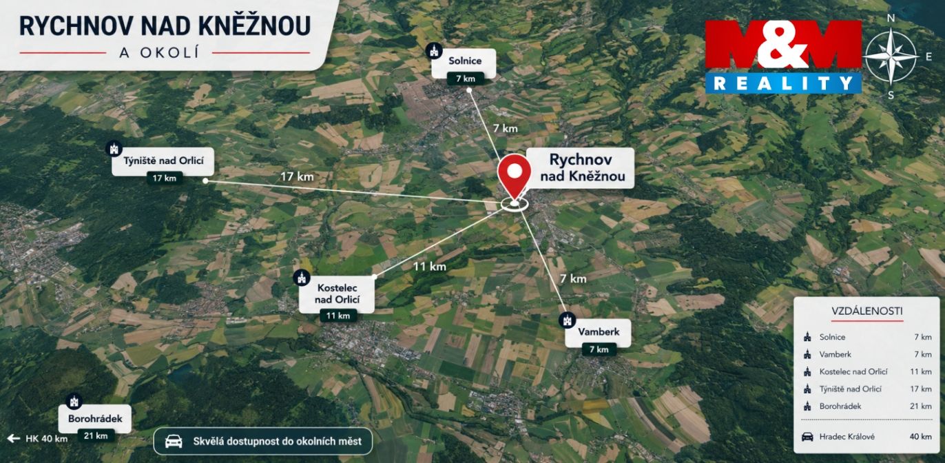 Mapa dojezd Rychnovpng.png