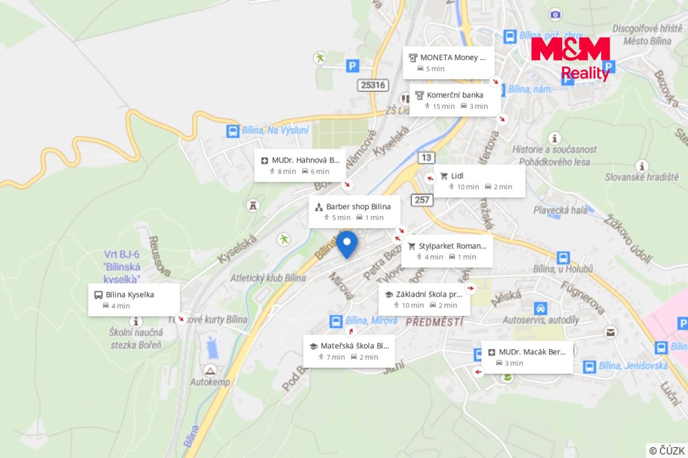 Mapa Okolí