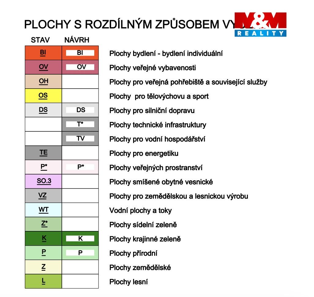 Snímek obrazovky 2024-06-10 v 8.48.20.png