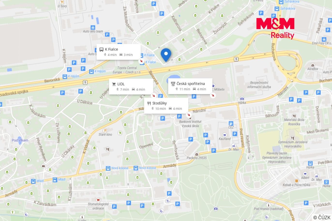 Mapa okolí