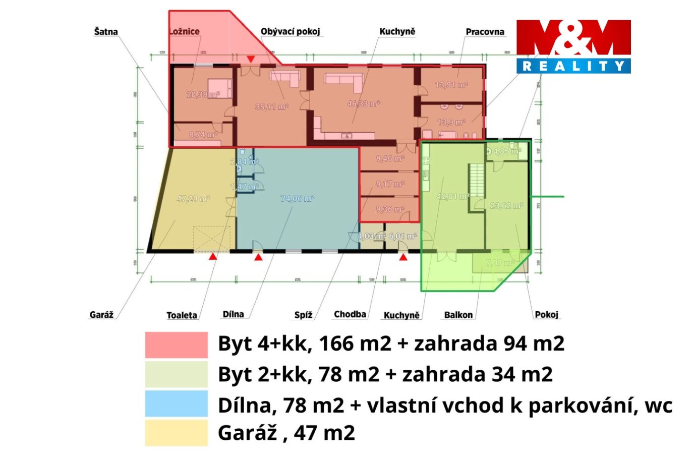 Rozdělení dle využití.jpg