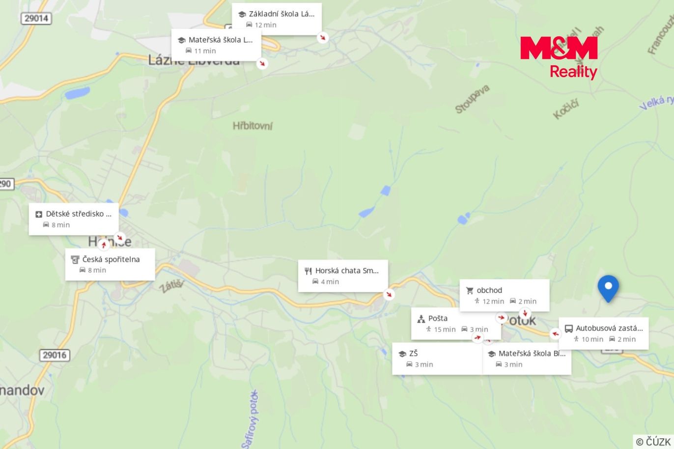 MAPA OKOLÍ