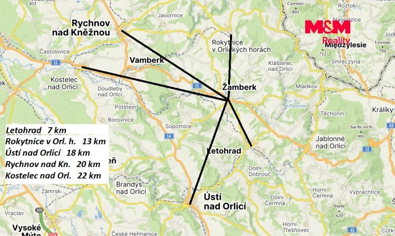Žamberk dostupnost