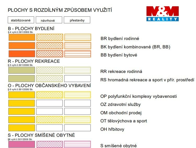 legenda uz plan.jpg
