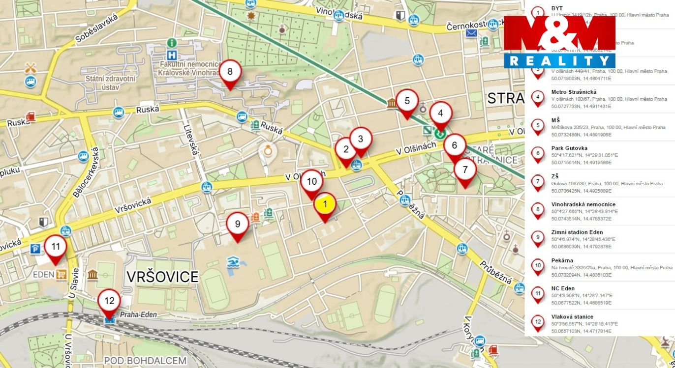 Mapa okolí