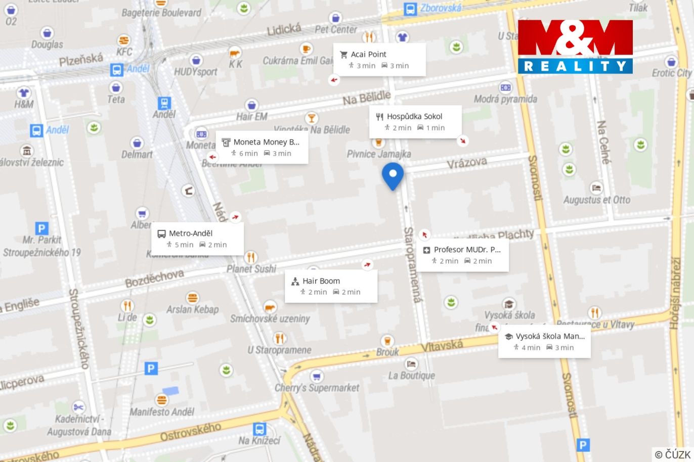 MAPA OKOLÍ