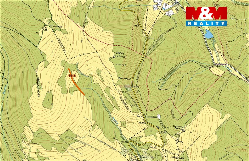 mapka