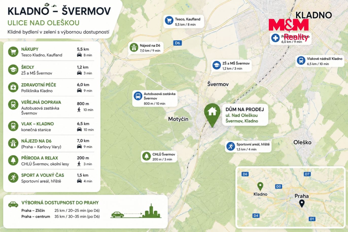 mapa okolí.png