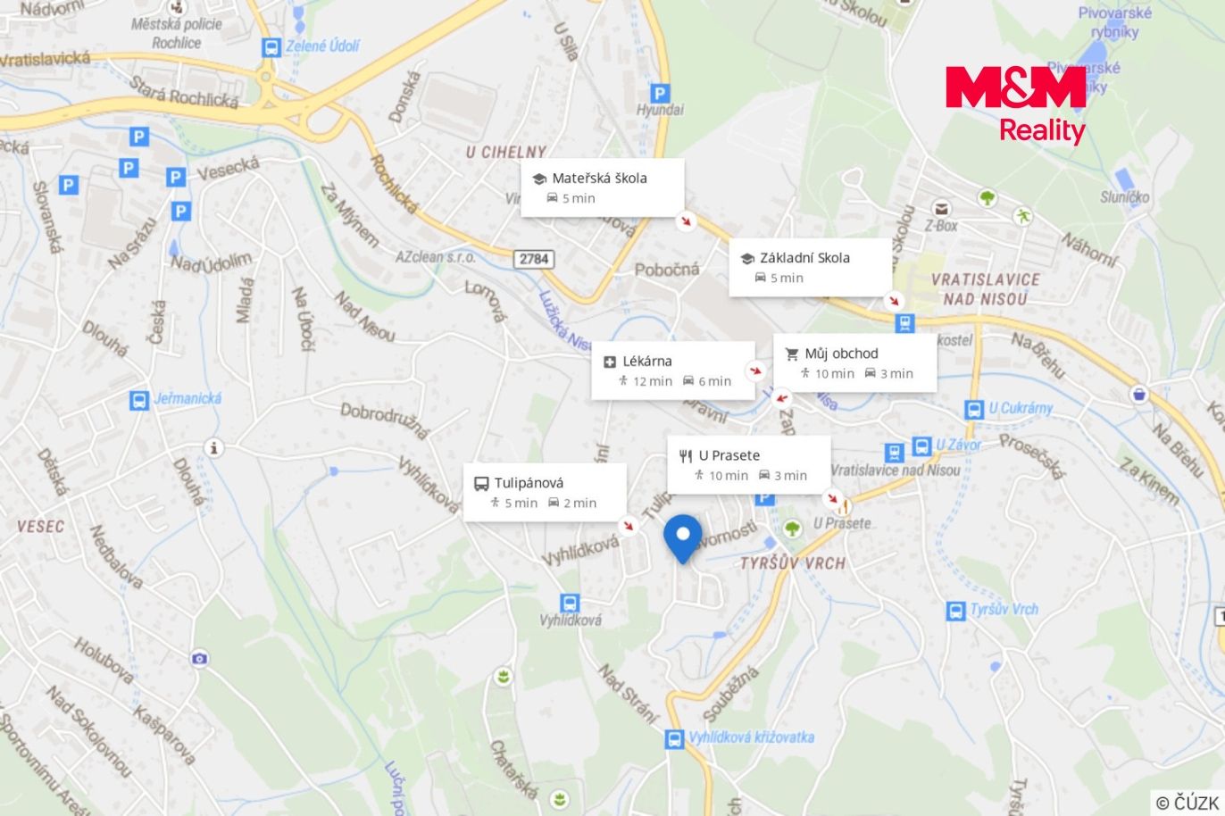 Mapa okolí