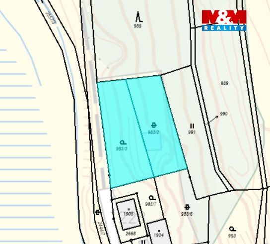 KAT mapa.png