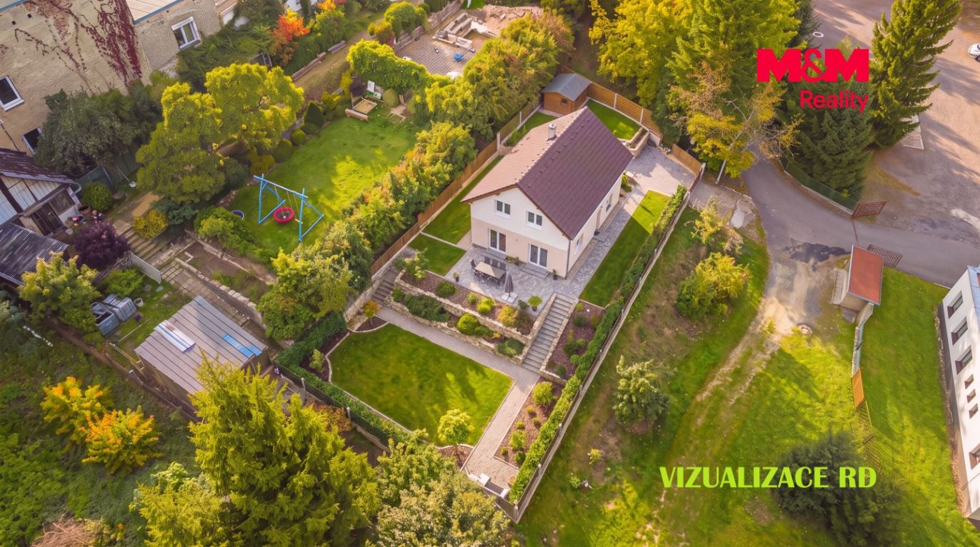 Vizualizace možného RD