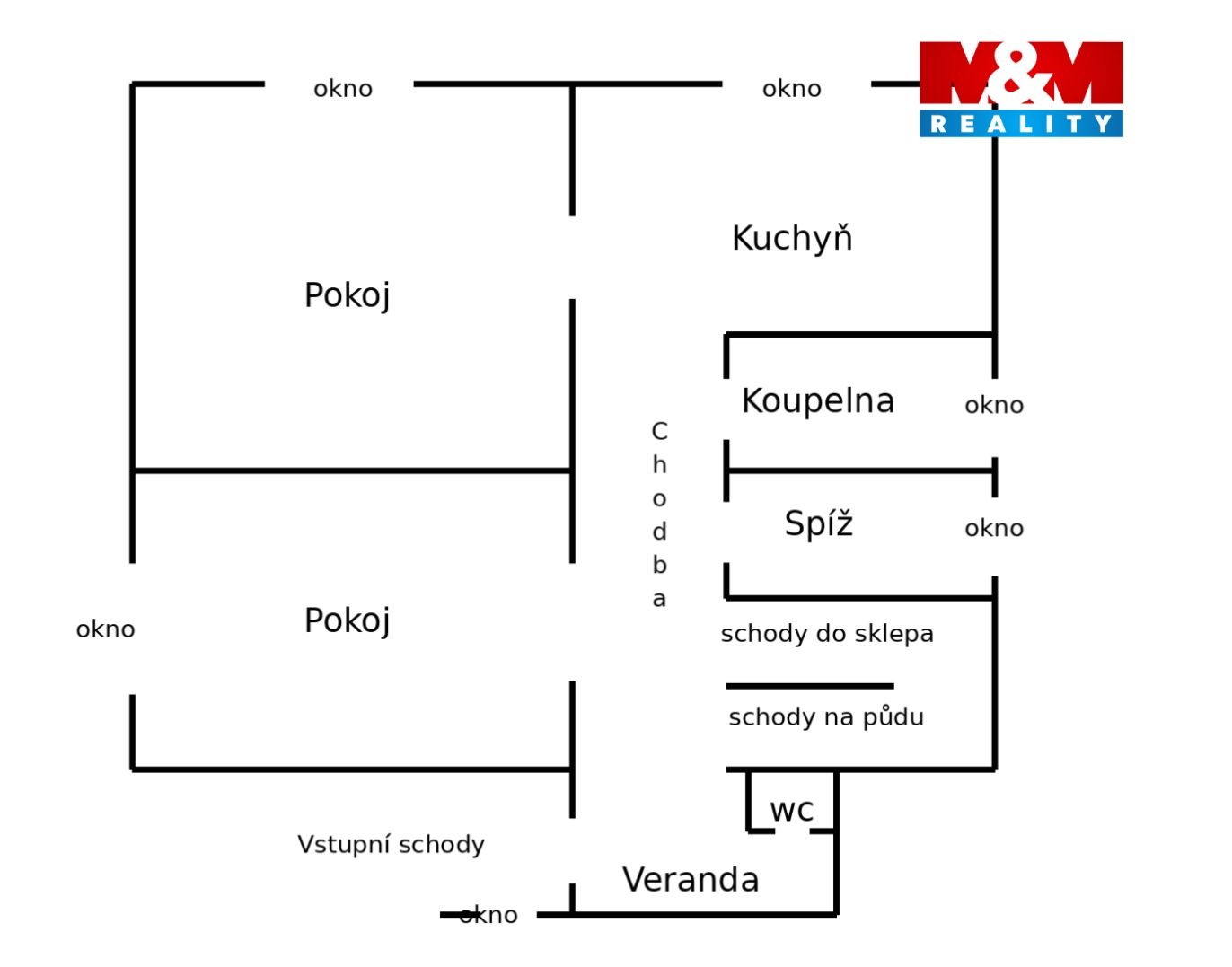pudorys přízemí_RD_Polanka.png