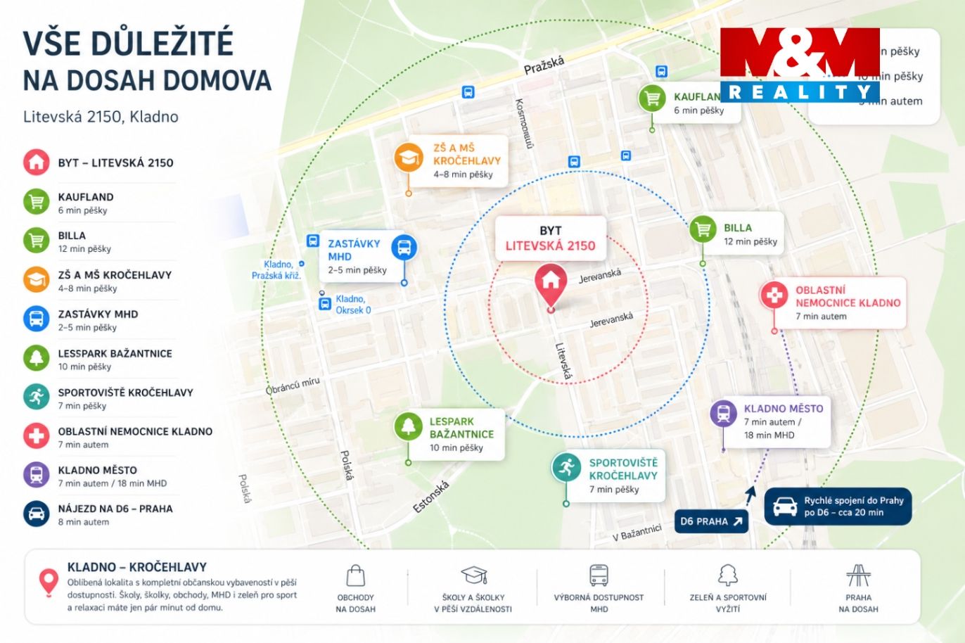 mapa okolí.png