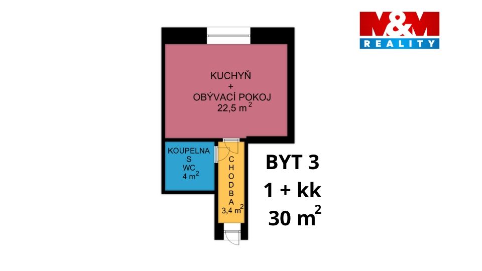 BYT 3 - 1KK.png
