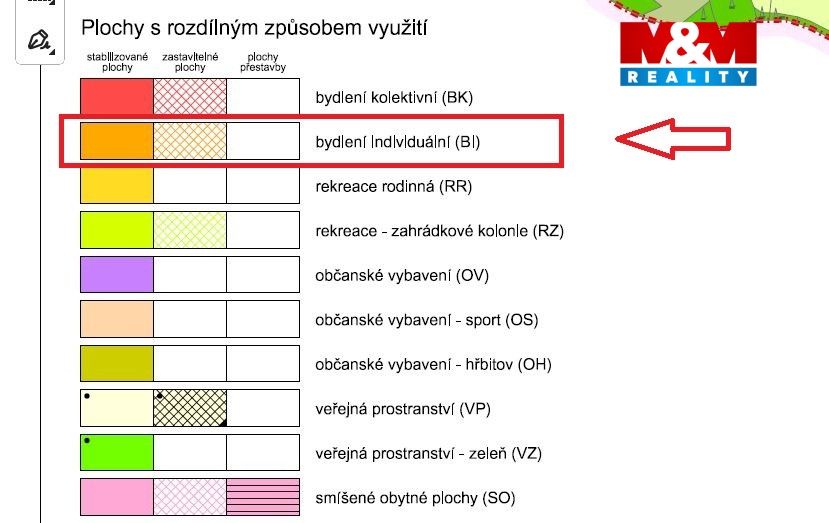 Územní plán legenda.jpg