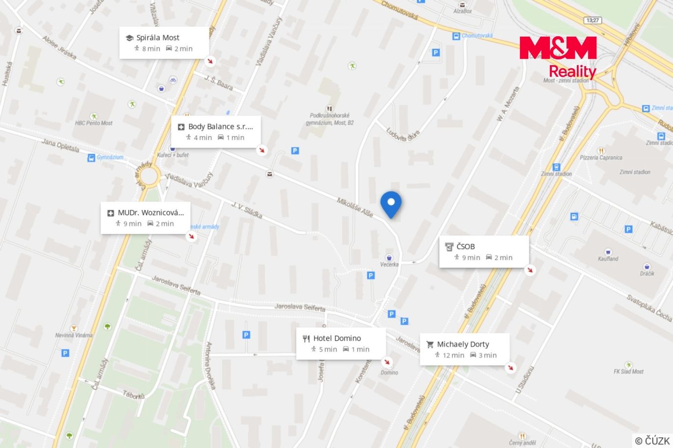 Mapa okolí