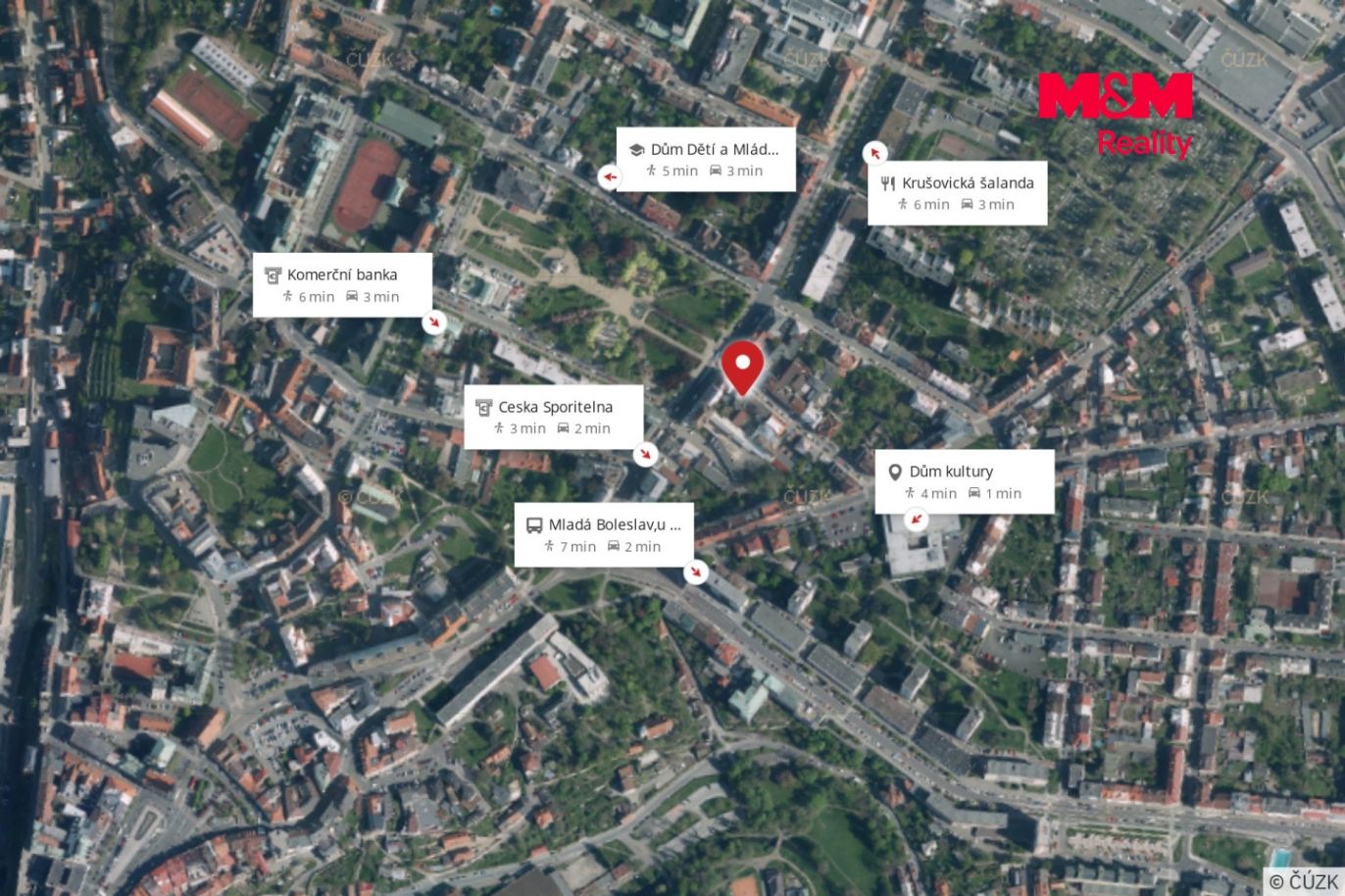 Ortofoto mapa