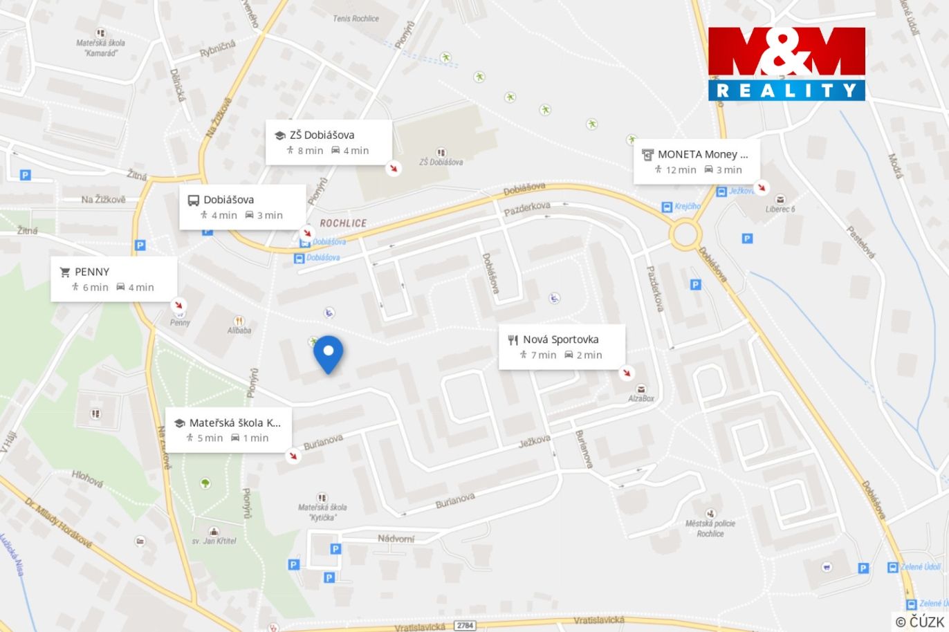 Mapa okolí.jpeg