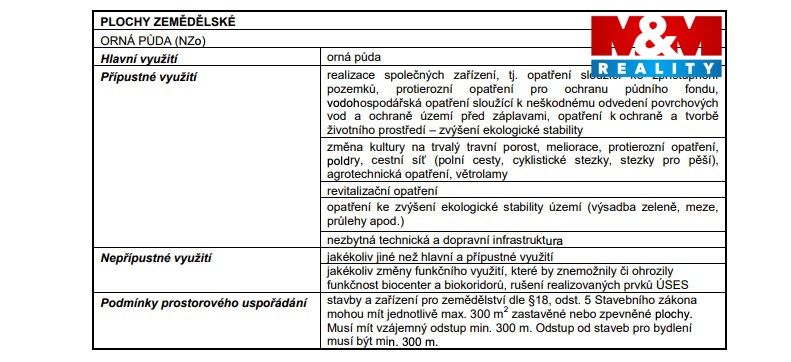 Tachlovice  Územní plán text.jpg