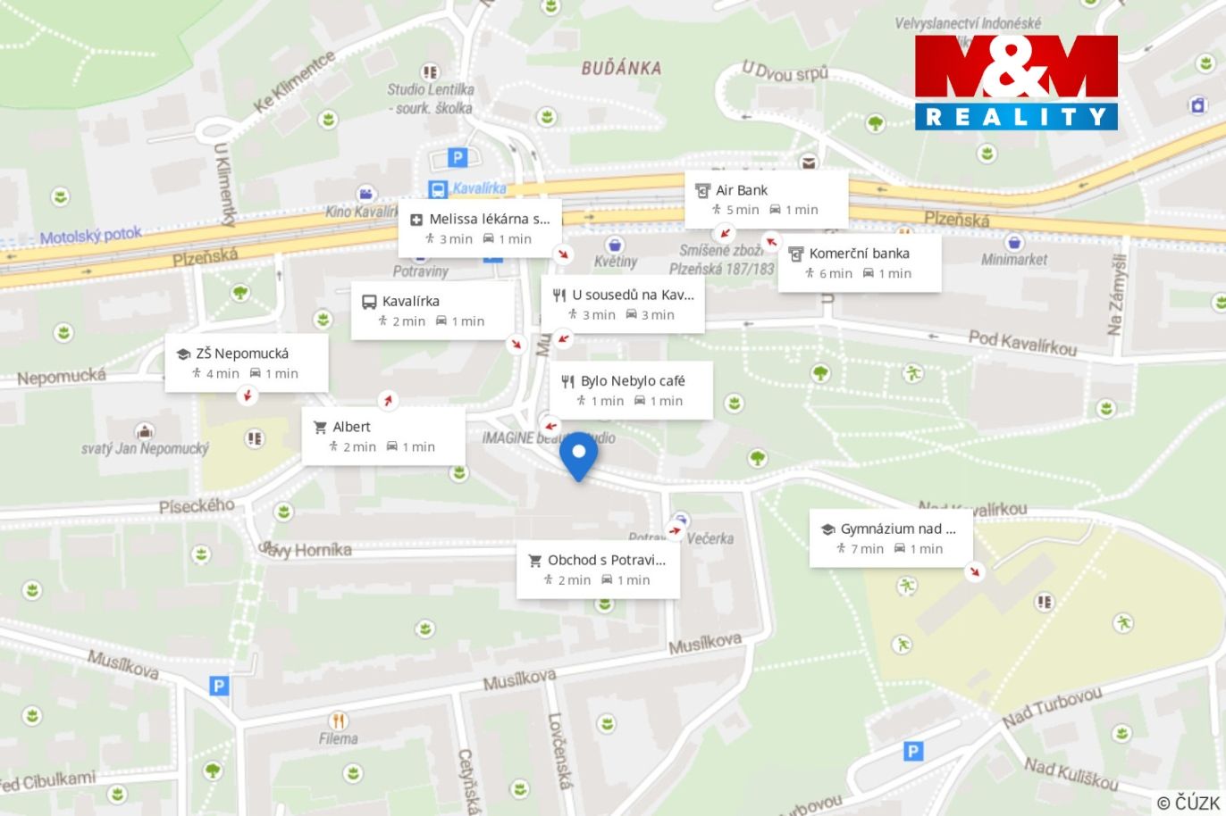 Mapa okolí.jpeg