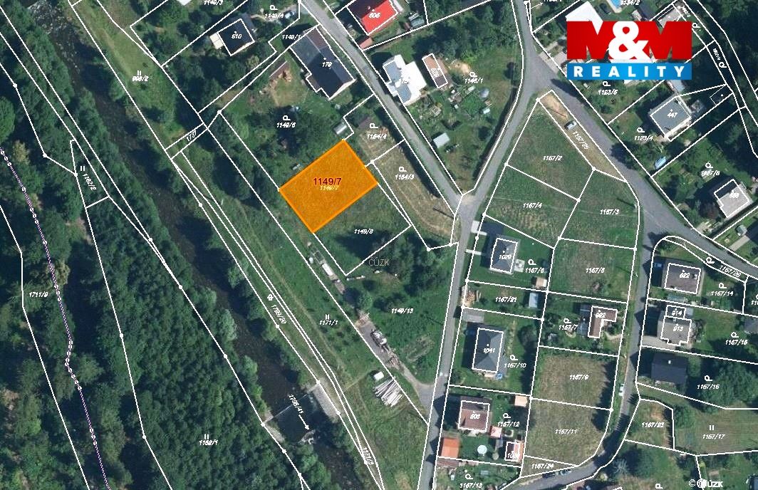 mapka