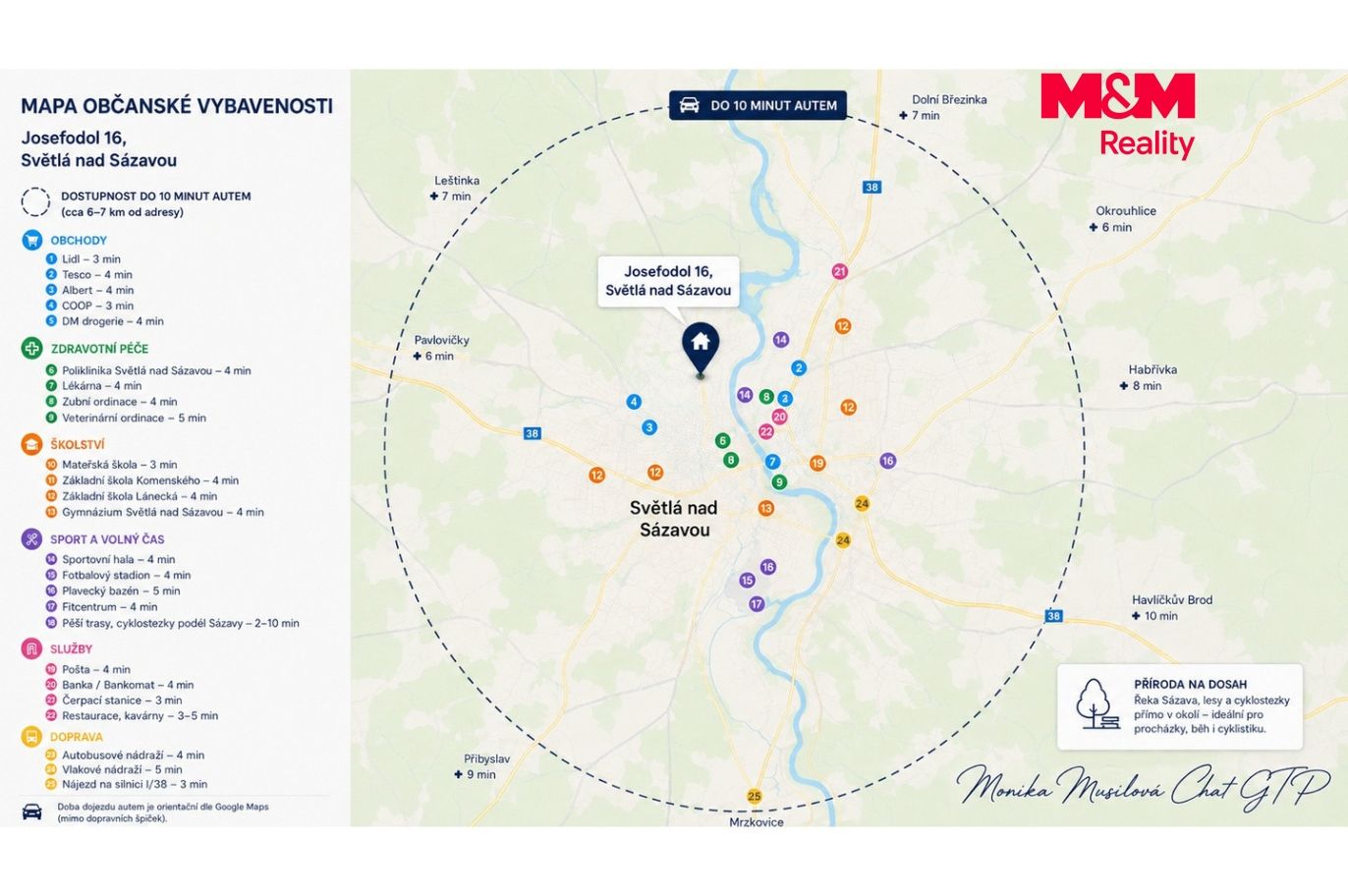 mapa občanské vybavenosti