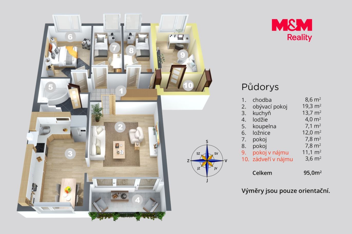 Půdorys