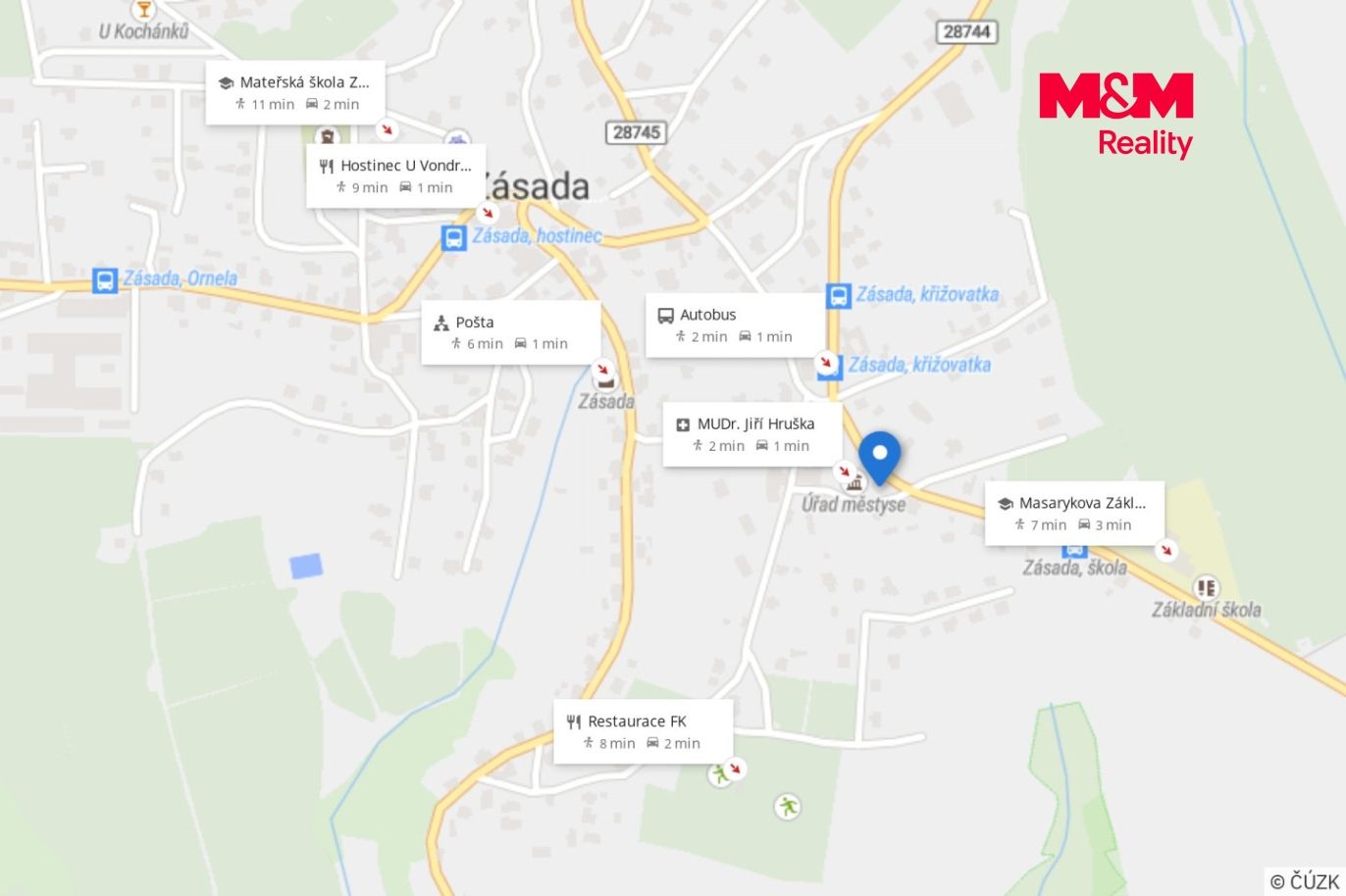 Mapa okolí.jpeg