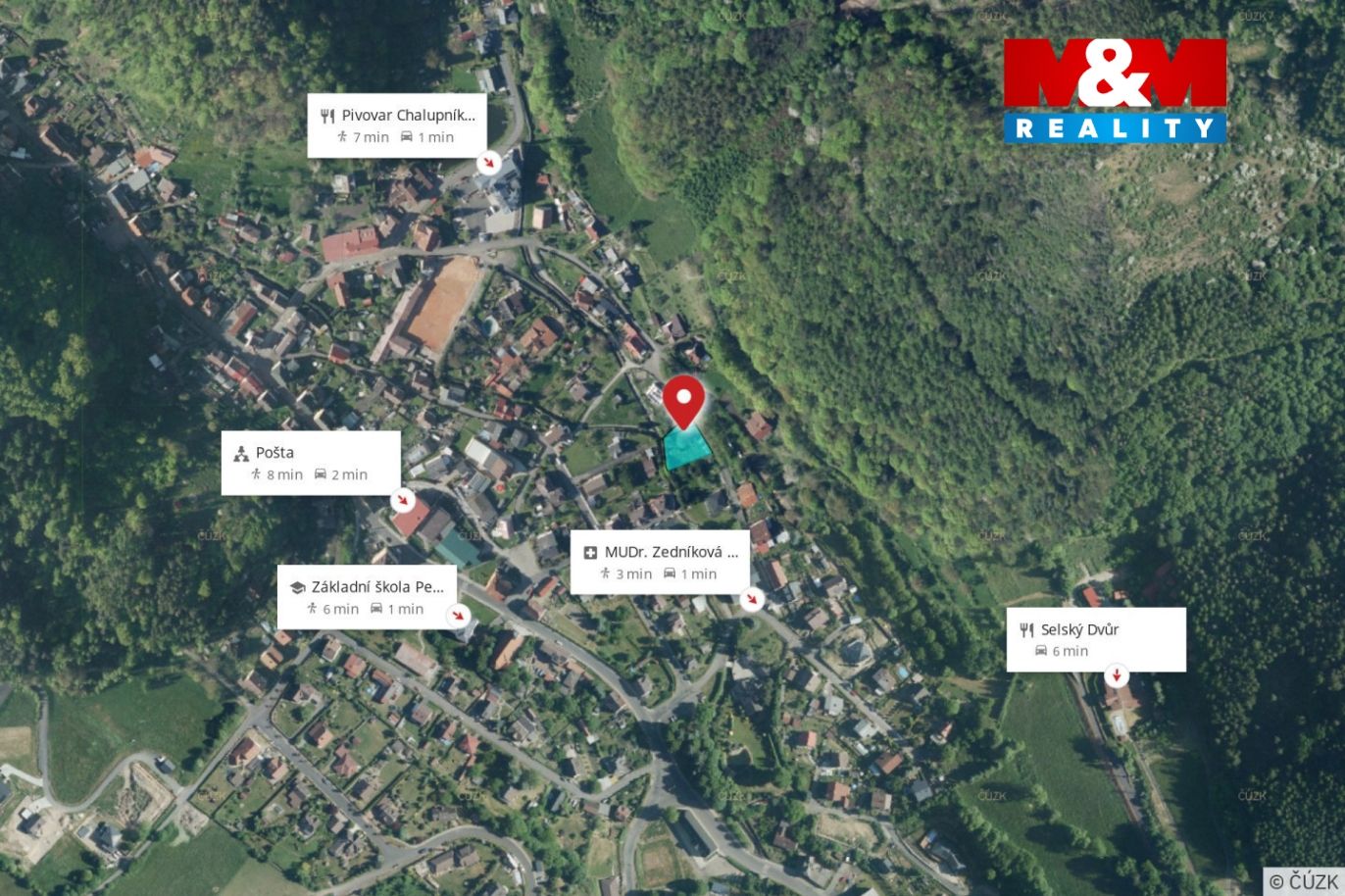 Mapa okolí
