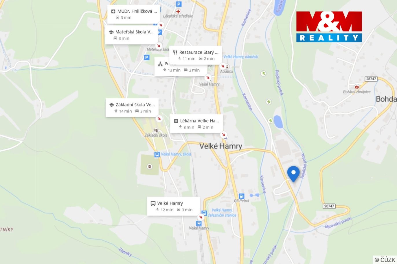 Mapa okolí.jpeg