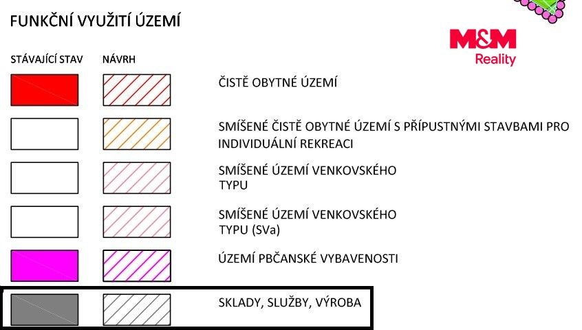 Legenda_hlavního_výkresu.jpeg.jpeg