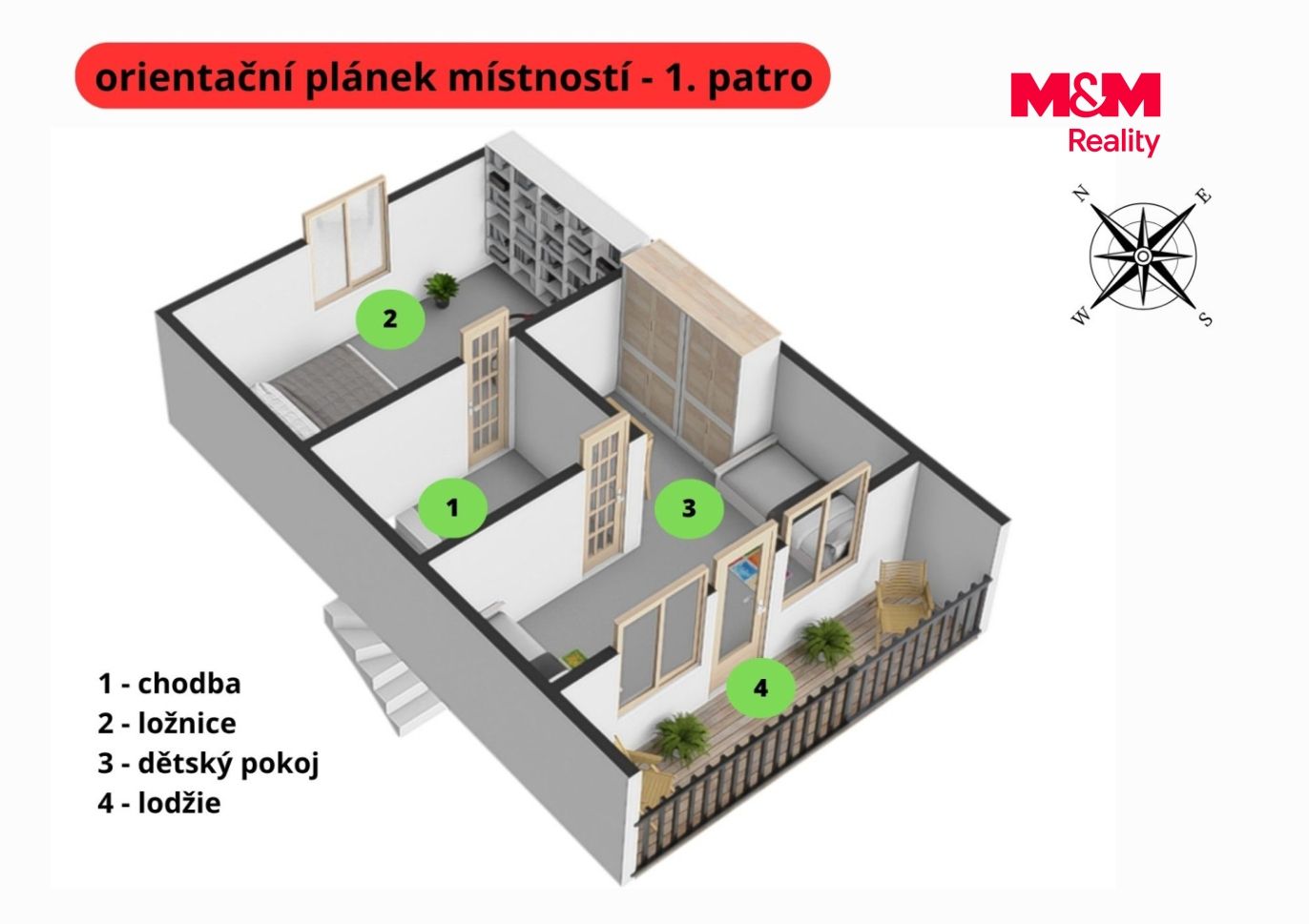1. patro