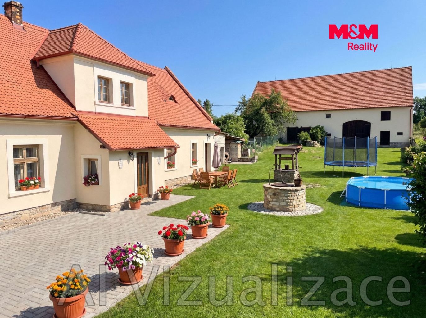 Vizualizace 