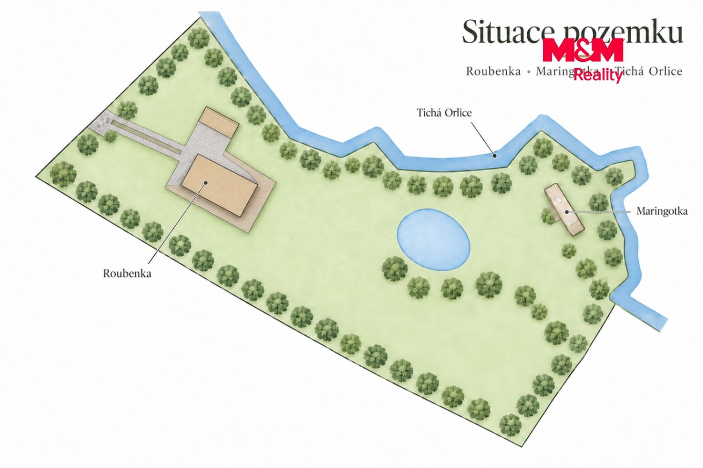 Projekty Roubenka - situace (1).png