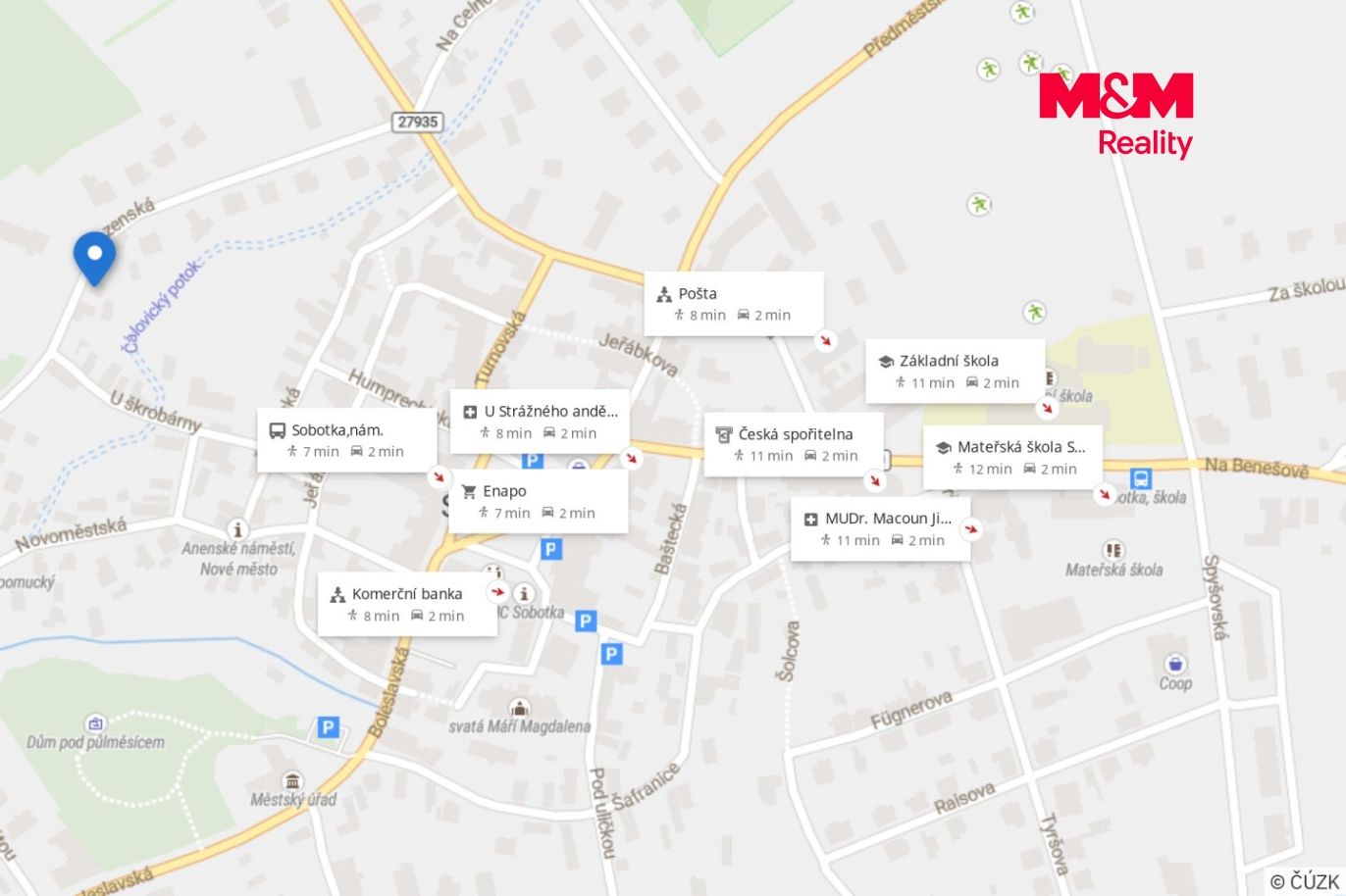 Mapa okolí