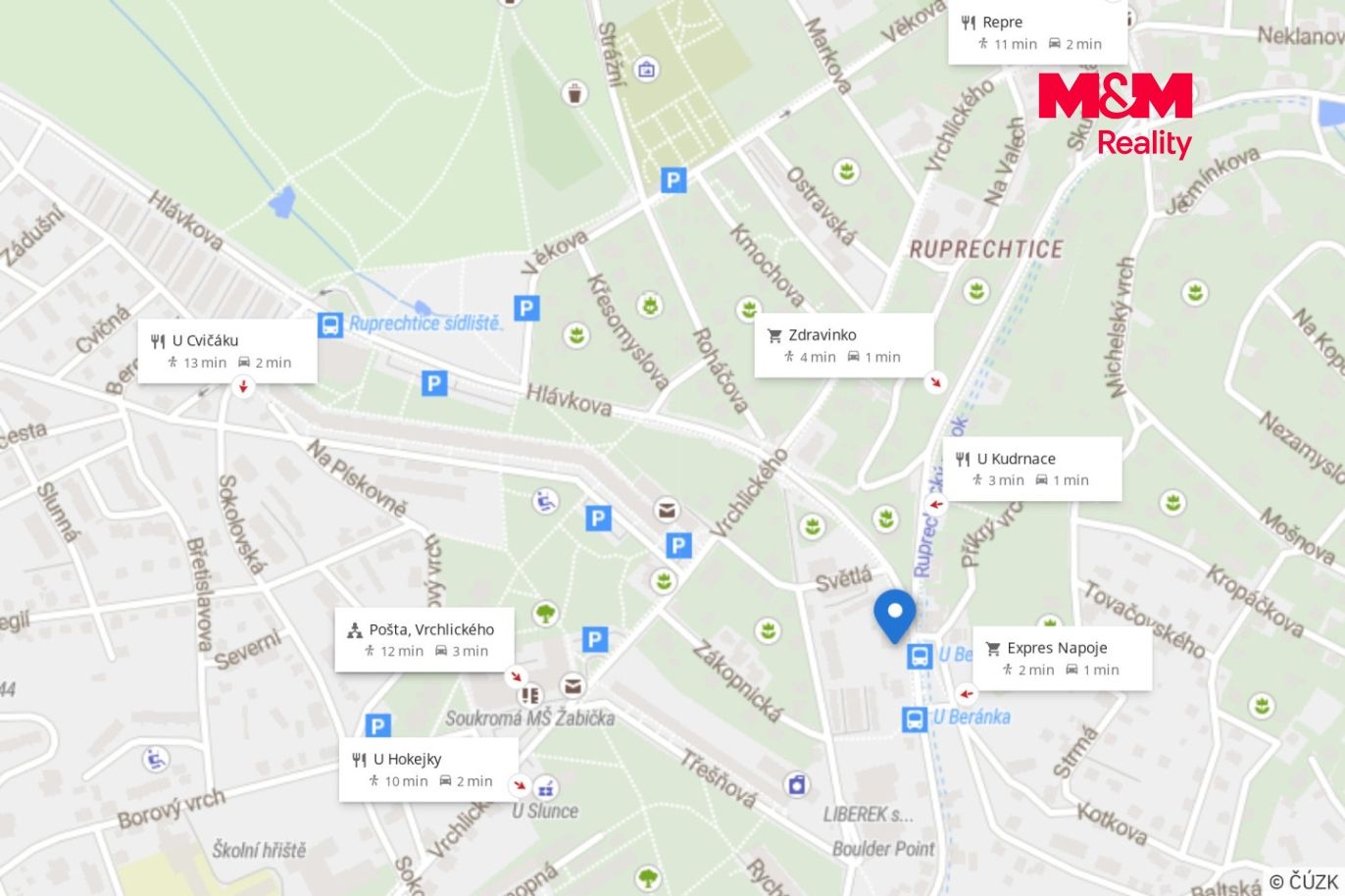 Mapa okolí
