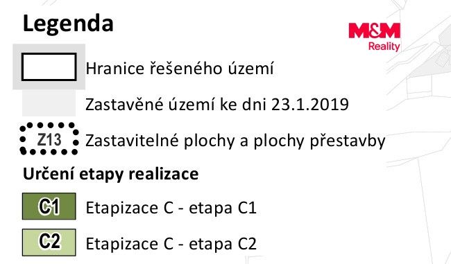 Základní členění IV.jpg