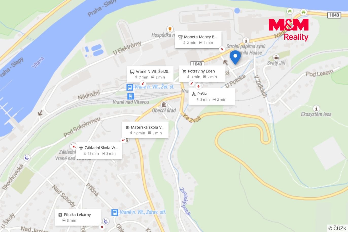 Mapa okolí