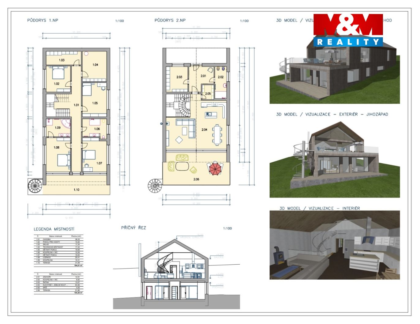 Prodej pozemku k bydlení, 1820 m², Ondřejov, ul. Střimelická