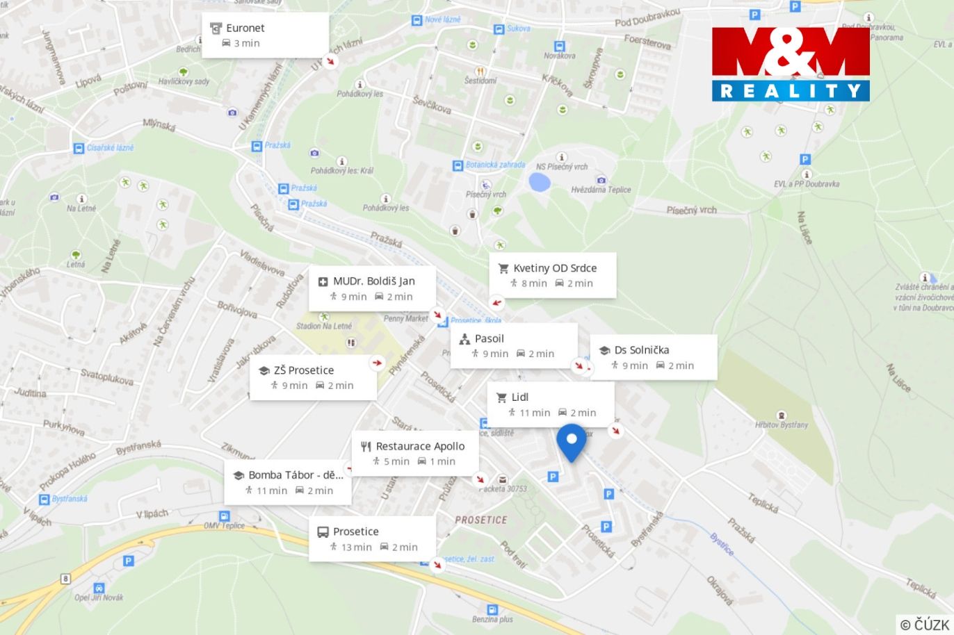 Mapa okolí 