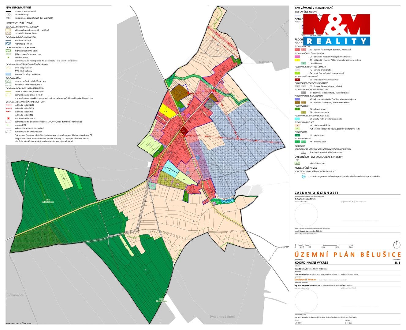 II-1_UP-Belusice_Koordinacni-vykres_cistProVydani_2020-09-09_page-0001.jpg